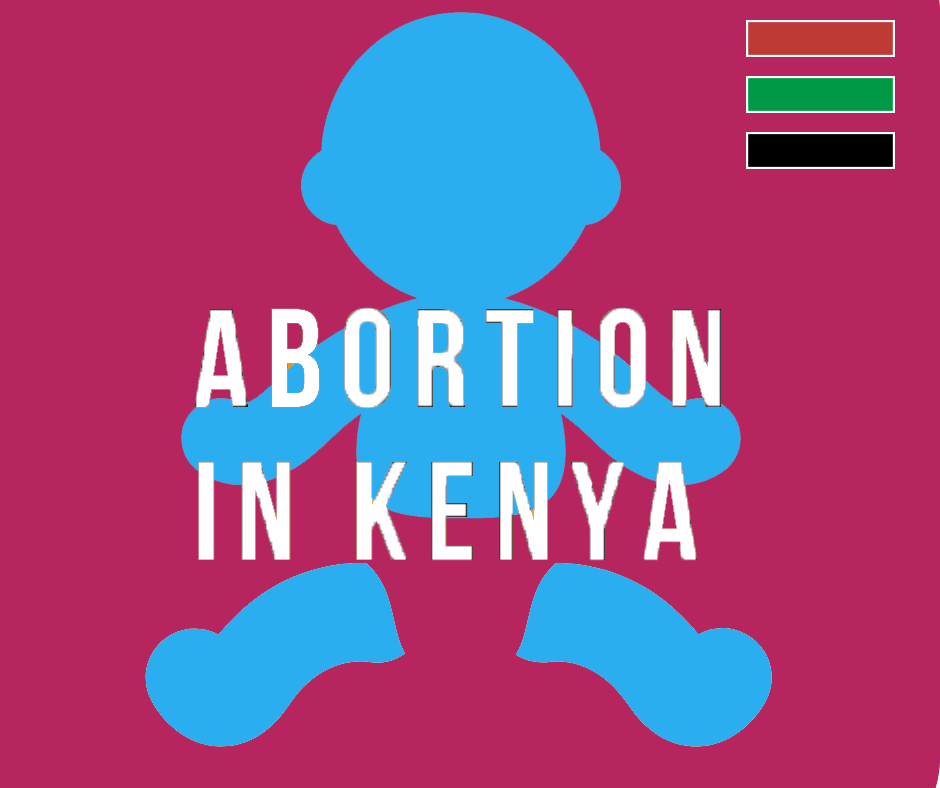 Read more about the article ABORTION IN KENYA