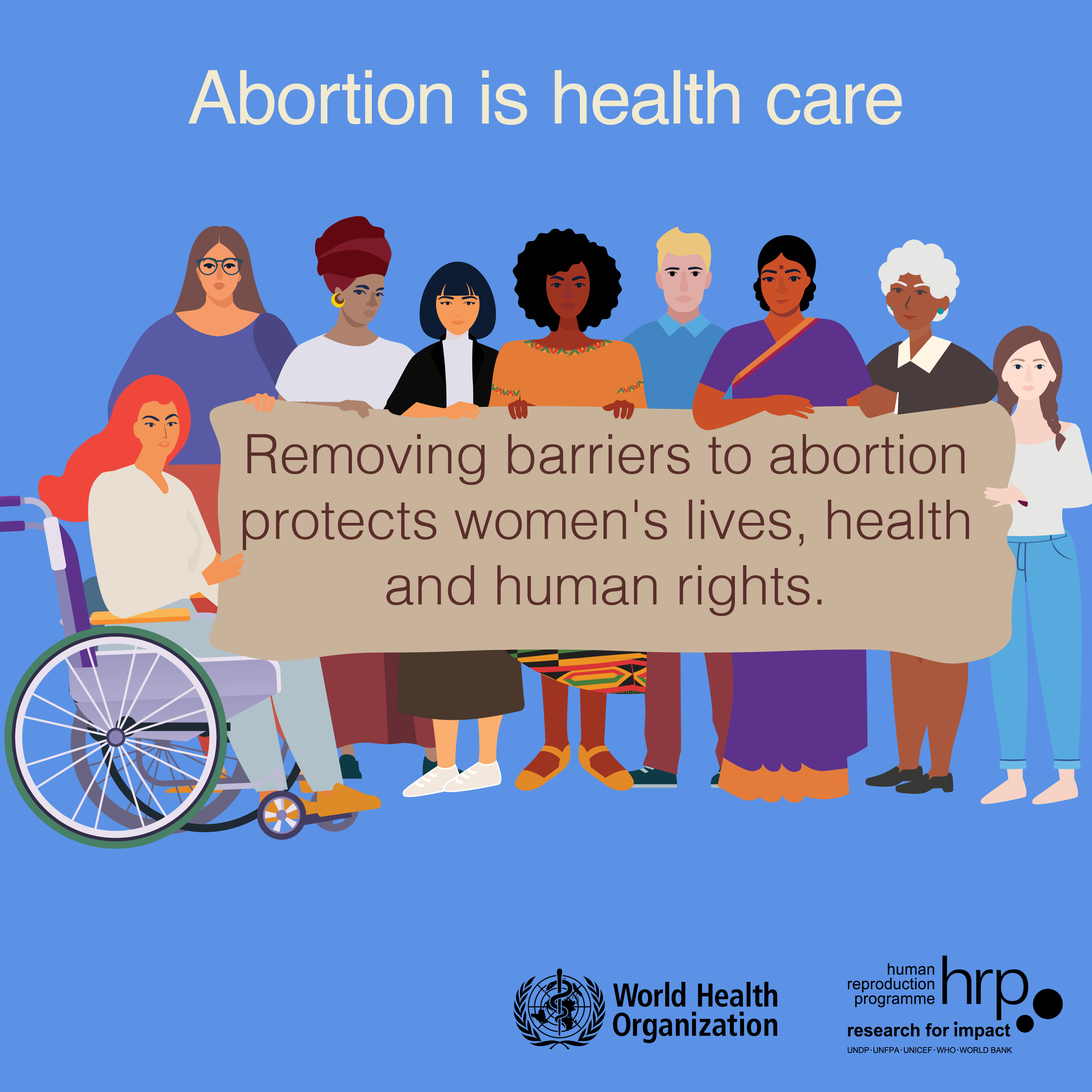 Access to safe abortion in Kenya; Telemedicine.