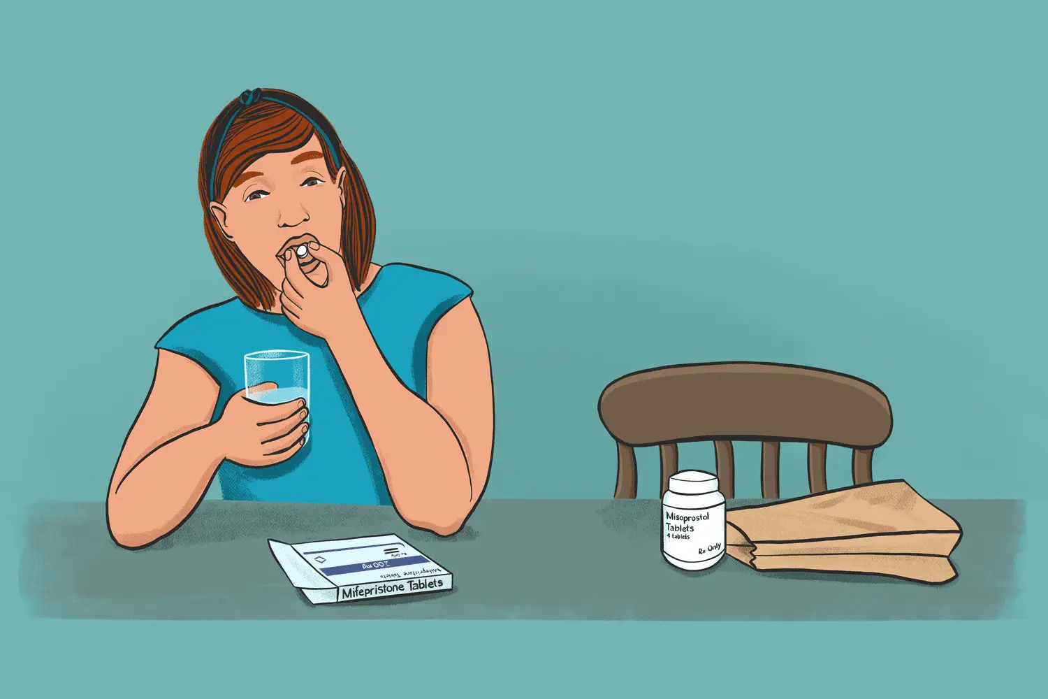Read more about the article How to use misoprostol only in abortion