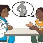 How to Remove a Stranger from the Belly: Understanding Safe Abortion Options 