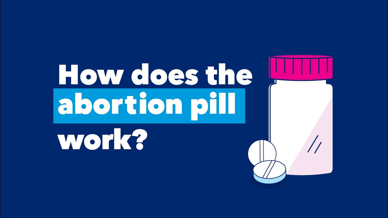Read more about the article What Is Abo Kit? Safe Use and Timing for Medical Abortion
